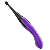 G Spot Vibrators